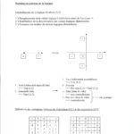 Tables de vérité principales de la logique tétravalente: la Divulgation d’une autre logique