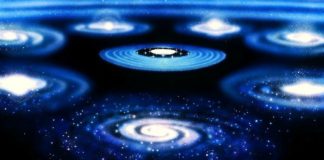 Sphère spirituelle, technologie antique planétaire et physique avancée: synthèse générale et aperçus anticipatifs technologiques