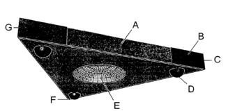 Qu’est ce que le TR3B ?