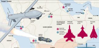 La France complice d’un crime de masse au Yémen