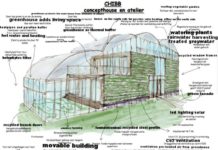 Une maison-serre autosuffisante et écolo abrite une famille aux Pays-Bas