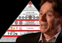 La réalité de la programmation des élites via les traumatismes infantiles