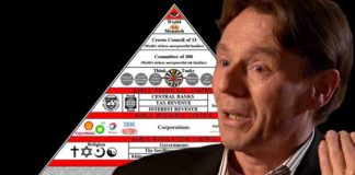 La réalité de la programmation des élites via les traumatismes infantiles