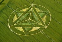 Rapport entre le temps et l’espace