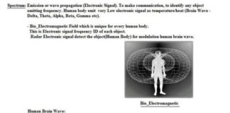 Le centre américain de lutte contre le terrorisme publie accidentellement des documents de «contrôle à distance de l’esprit» – rapport