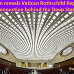 QAnon reveals Vatican Rothschild Reptilian Connection