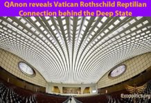 Qanon révéle les connections entre le vatican, la famille Rothshild, les reptiliens