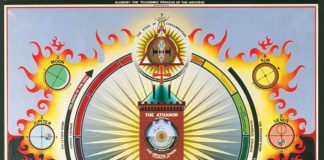 L’âme agit grâce aux clefs de la spiritualité opérative