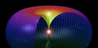 Message aux initiés – 3