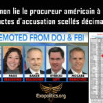 QAnon lie le procureur américain à des milliers d’actes d’accusation scellés décimant la Cabale