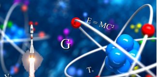 Historique ! L’équation de la Gravité découverte !