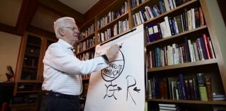 Bob Proctor – Le pouvoir de notre esprit.