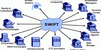 Pour la Russie, les changements arrivent à la vitesse SWIFT