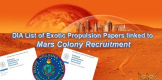 Liste de la DIA des papiers de propulsion exotiques liés au recrutement de la colonie de Mars