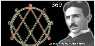 Les mathématiques des Vortex utilisés par TESLA redécouverts… Les secrets de l’école de Pythagore sont révélés