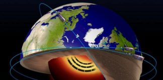 Le pôle Nord magnétique se déplace étrangement, sans qu’on sache vraiment pourquoi