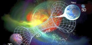 Perspective Sur La Nouvelle Réalité