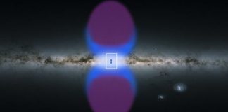 Découverte de cheminées galactiques géantes acheminant les rayons X hors du centre de la Voie lactée