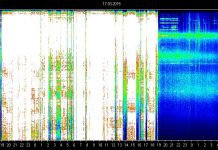 La résonance de Schumann s’emballe, le soleil pète le feu ;)