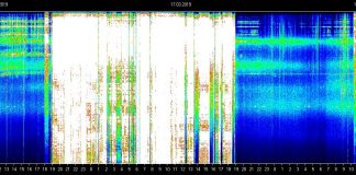La résonance de Schumann s’emballe, le soleil pète le feu ;)