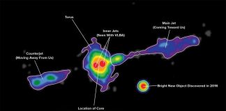 Trous noirs supermassifs : l’existence d’un tore de poussières confirmée