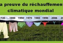 Contrôle démographique par la nouvelle religion raie & chaud fist.