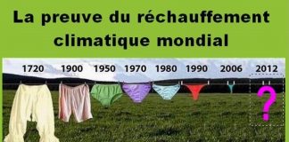 Contrôle démographique par la nouvelle religion raie & chaud fist.