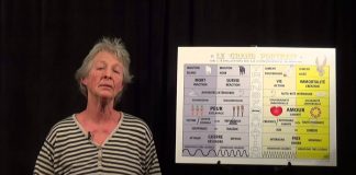 L’énergie libre, assurance de paix mondiale ?