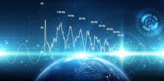 Résonance de Schumann en LIVE