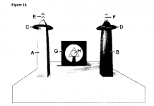 Système de téléportation du corps entier (patente de 2004)