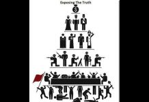 Vendu à la naissance : citoyens, immigration, démographie et PIB