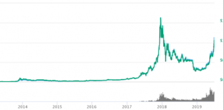 C’est quoi ton problème avec la Cryptomonnaie ?