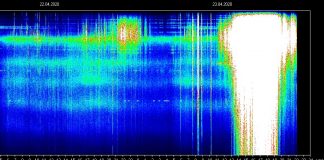 Énorme pic de la fréquence de Schumann aujourd’hui : les 140 Hz sont frôlés !!