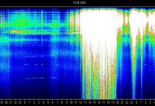 La résonance de Schumann a encore explosée le 18 et 19 avril !!!