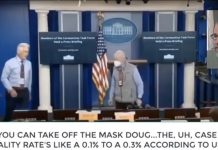 COVID-19 : « Hot Mic » À la Maison Blanche !!