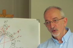 Long transit de 6 mois de Mars en Bélier (2020) – Résumé de ce que cela annonce