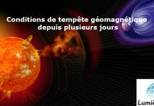 Conditions de tempête géomagnétique depuis plusieurs jours