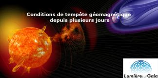 Conditions de tempête géomagnétique depuis plusieurs jours