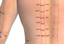 Les bienfaits de l’acupression et du tapis de fleurs sur la santé et le mal de dos !