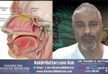 Des nanoparticules pour nous vacciner de force dans les Tests PCR à écouvillon par le docteur Rashid Buttar