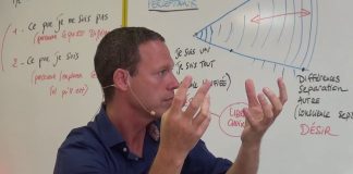 Comment gouter l’Unité