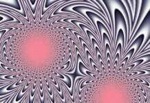 Analyser, c’est juger