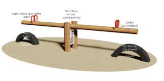 A un moment… ça bascule – Le choix t’appartient